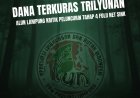 Dana Terkuras Triliunan Alun Lampung Kritik Peluncuran Tahap 4 FOLU Net Sink