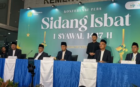 Hilal Masih Malu-Malu, Lebaran Fix Sabtu: Kemenag Tetapkan 1 Syawal 1447 H Jatuh pada 21 Maret 2026