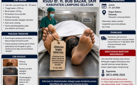 Ditemukan Tanpa Identitas, Jenazah Korban Kecelakaan di Kalianda Masih Ngetem di RSUD Bob Bazar